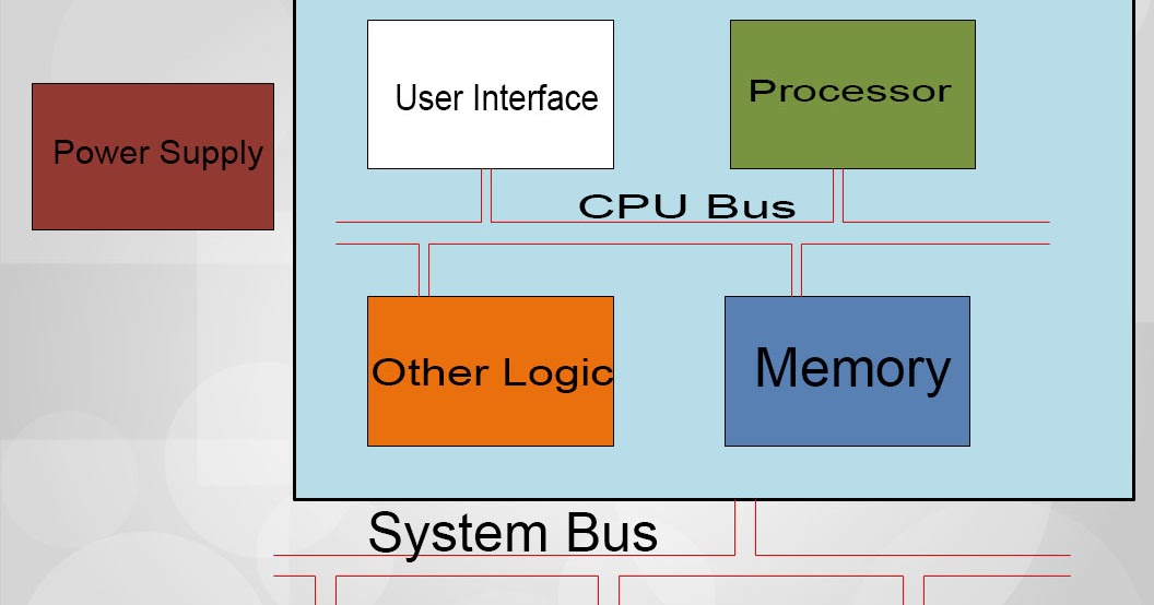computer_architecture
